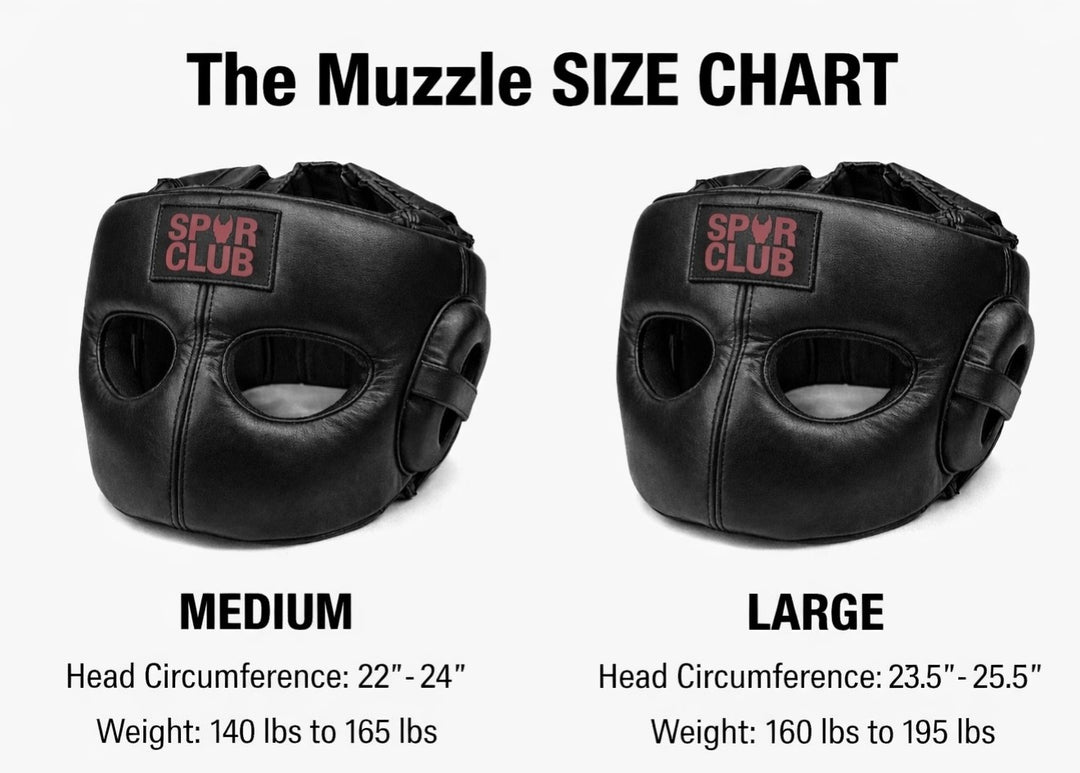 The Muzzle™